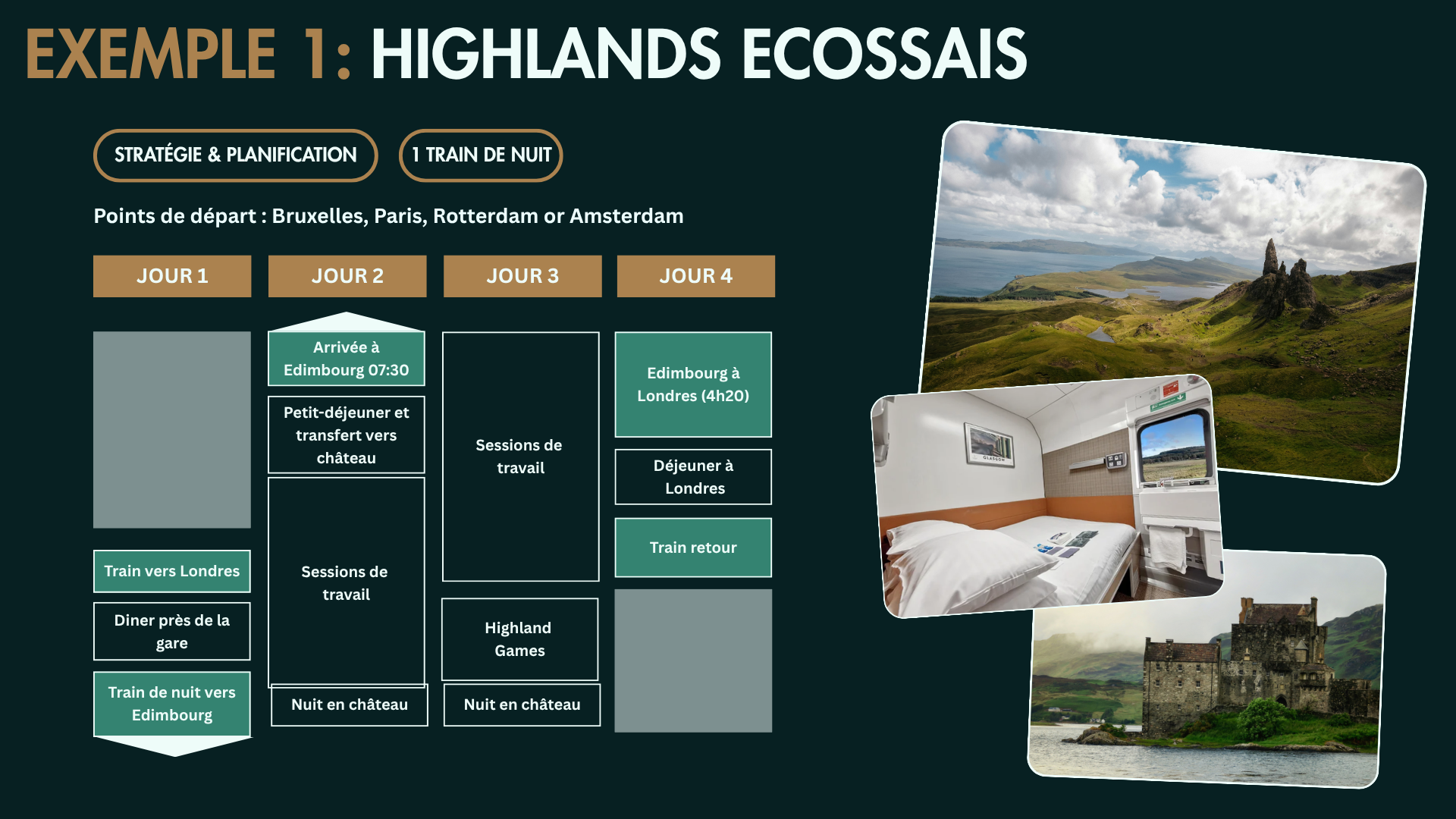 Destination d'entreprise dans les Highlands Écossais