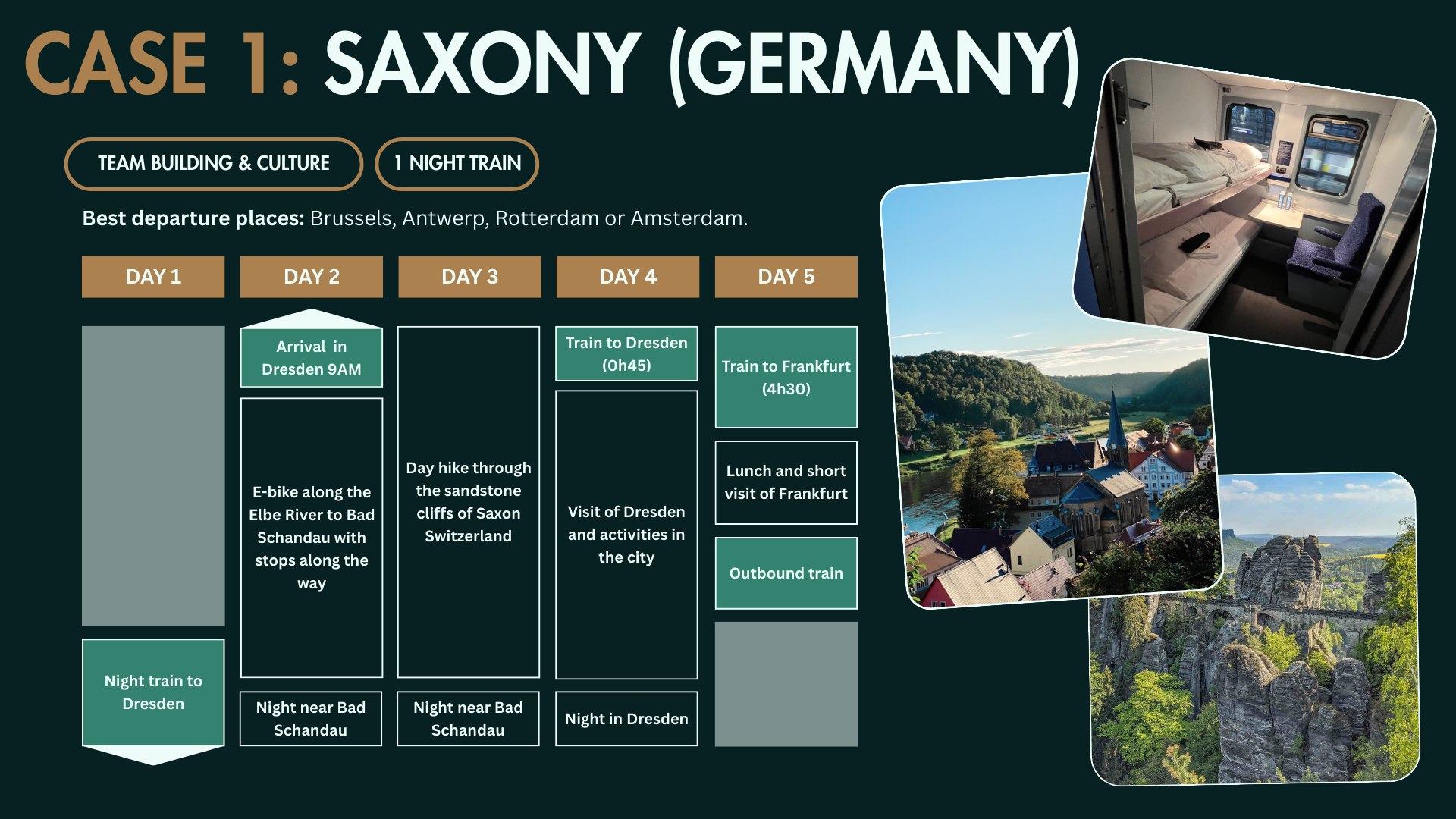 Saxony business destination