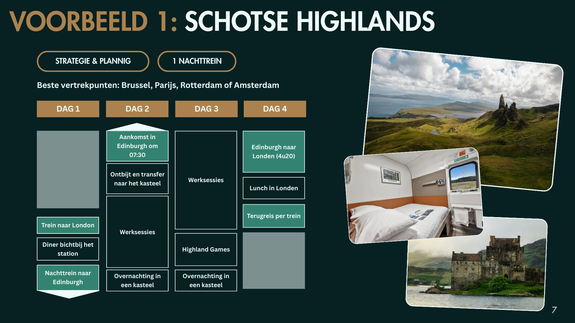 Schotse Hooglanden bedrijfsbestemming