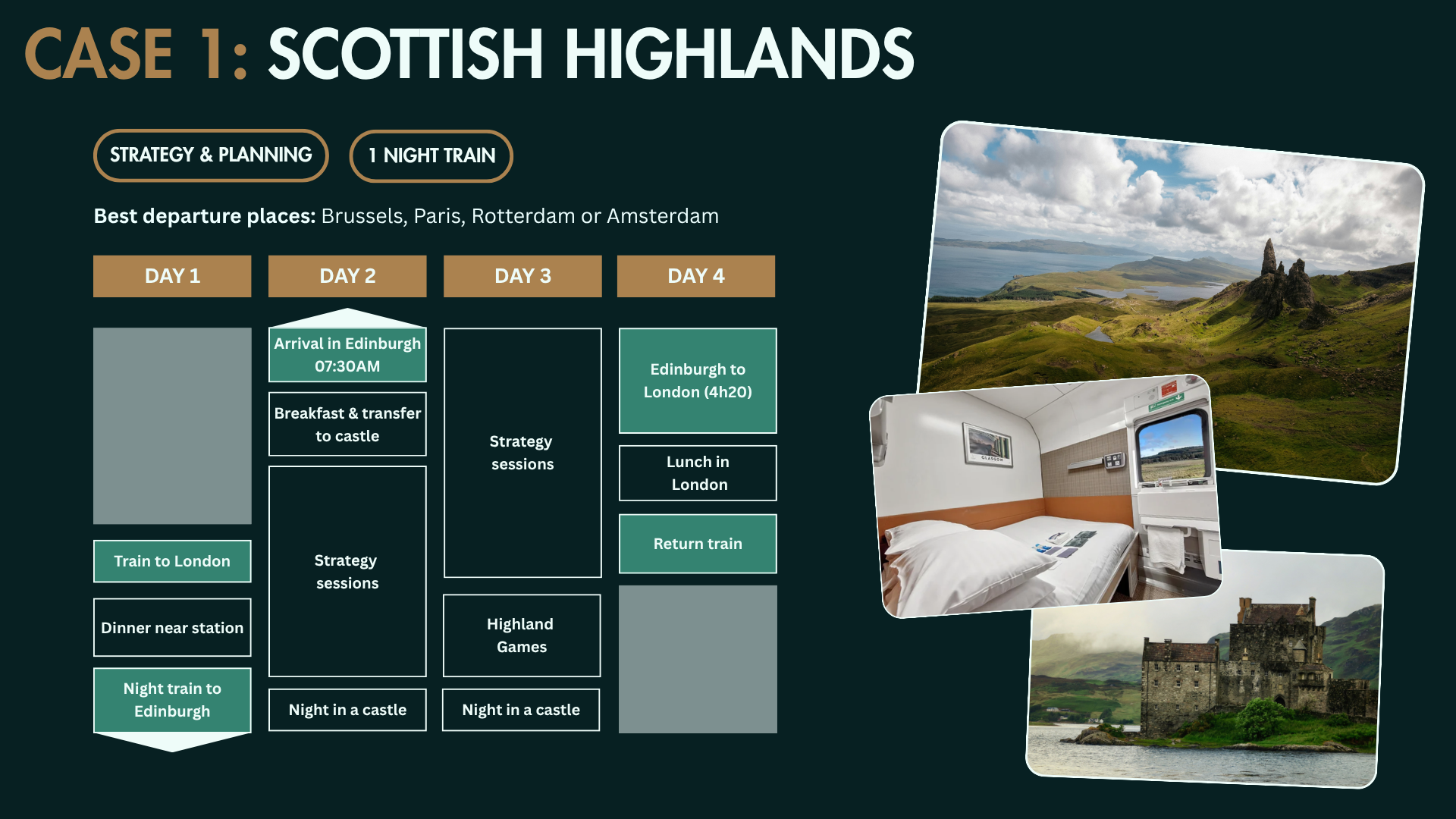 Scottish Highlands business destination