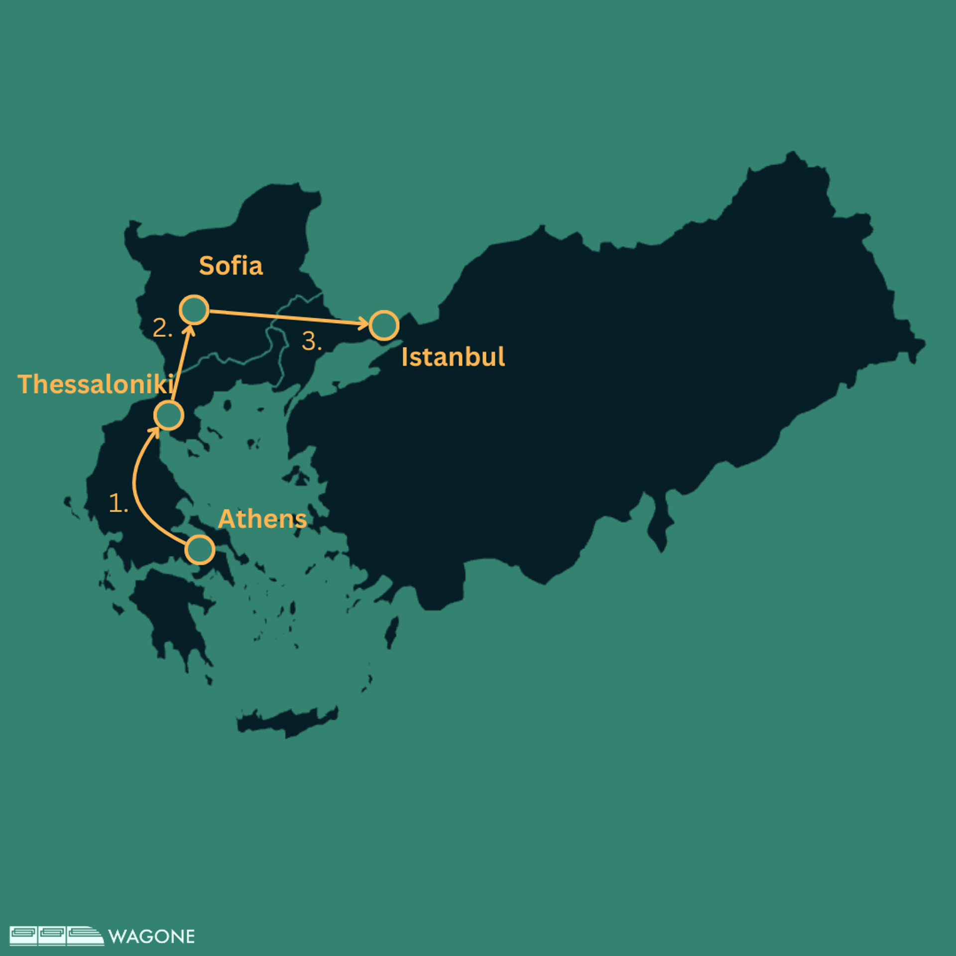2-week Train Itinerary from Athens to Istanbul