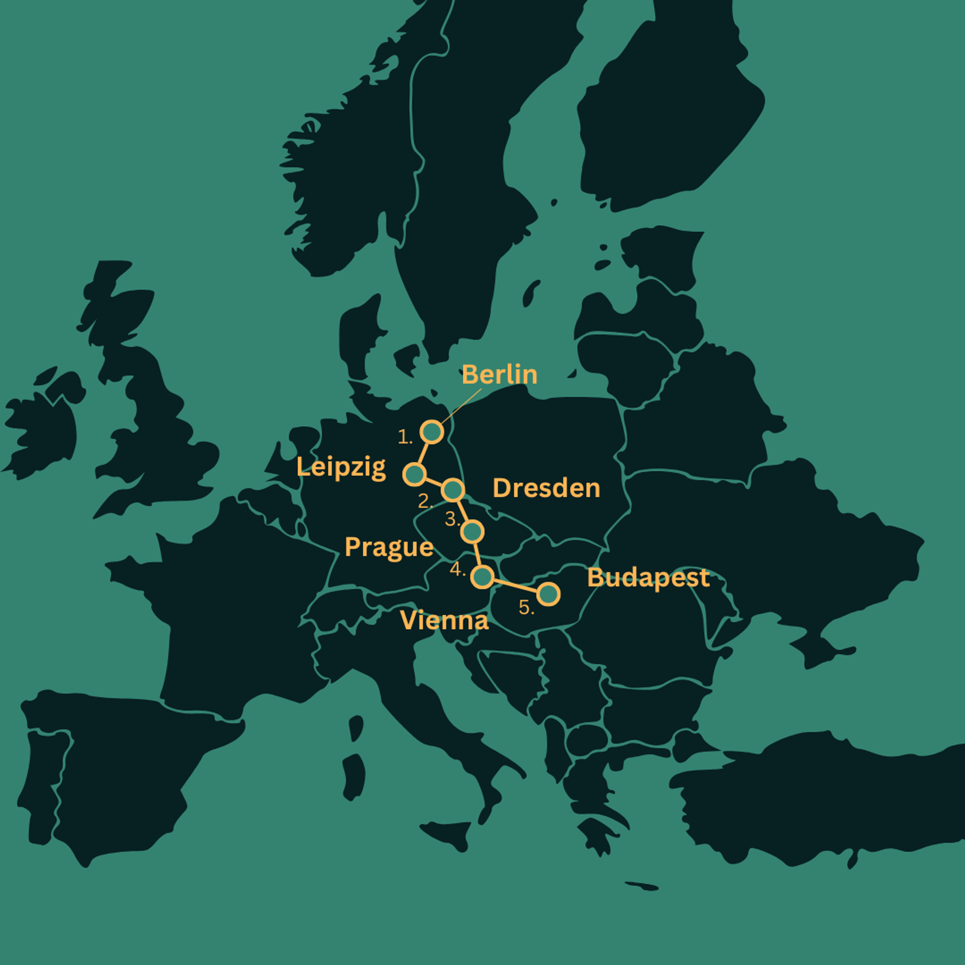 1-week Itinerary from Berlin to Budapest
