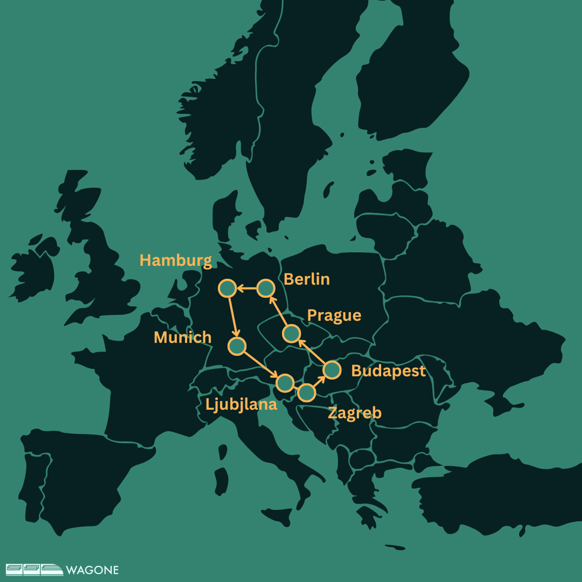 3 to 4-week Train Itinerary of Central Europe