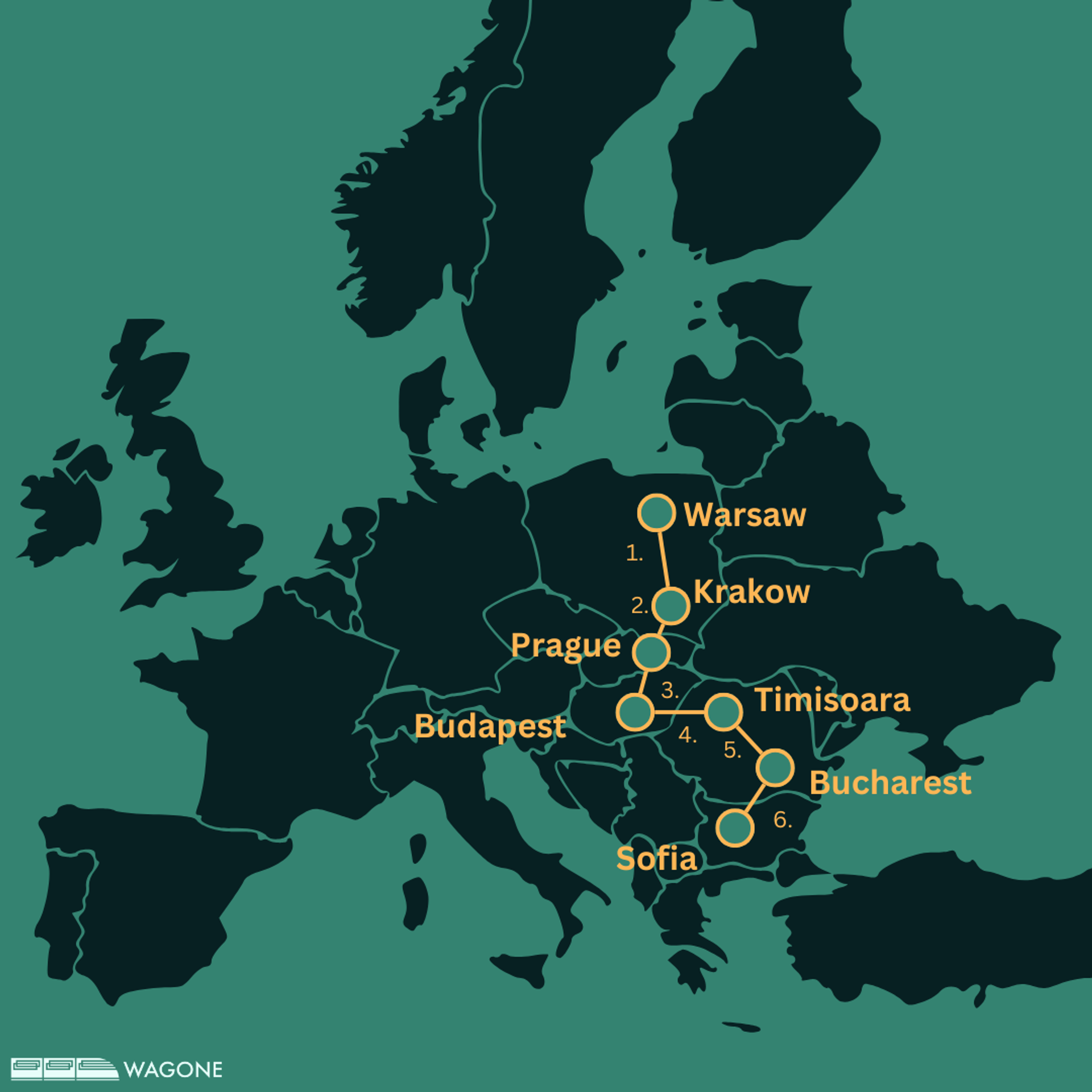 2-week Eastern Europe Train Itinerary