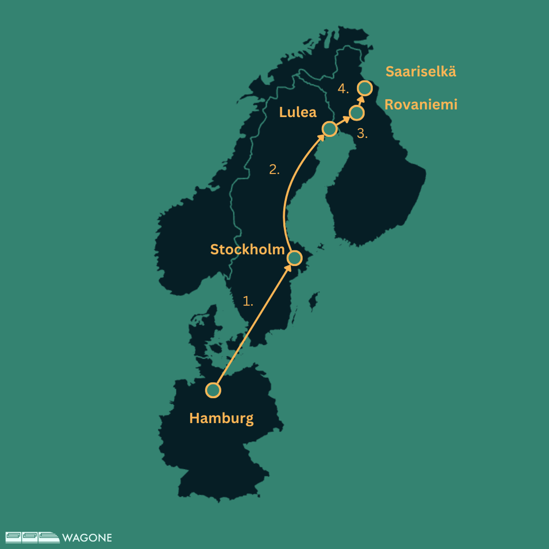 1-2 weeks Train Itinerary to Finnish Lapland
