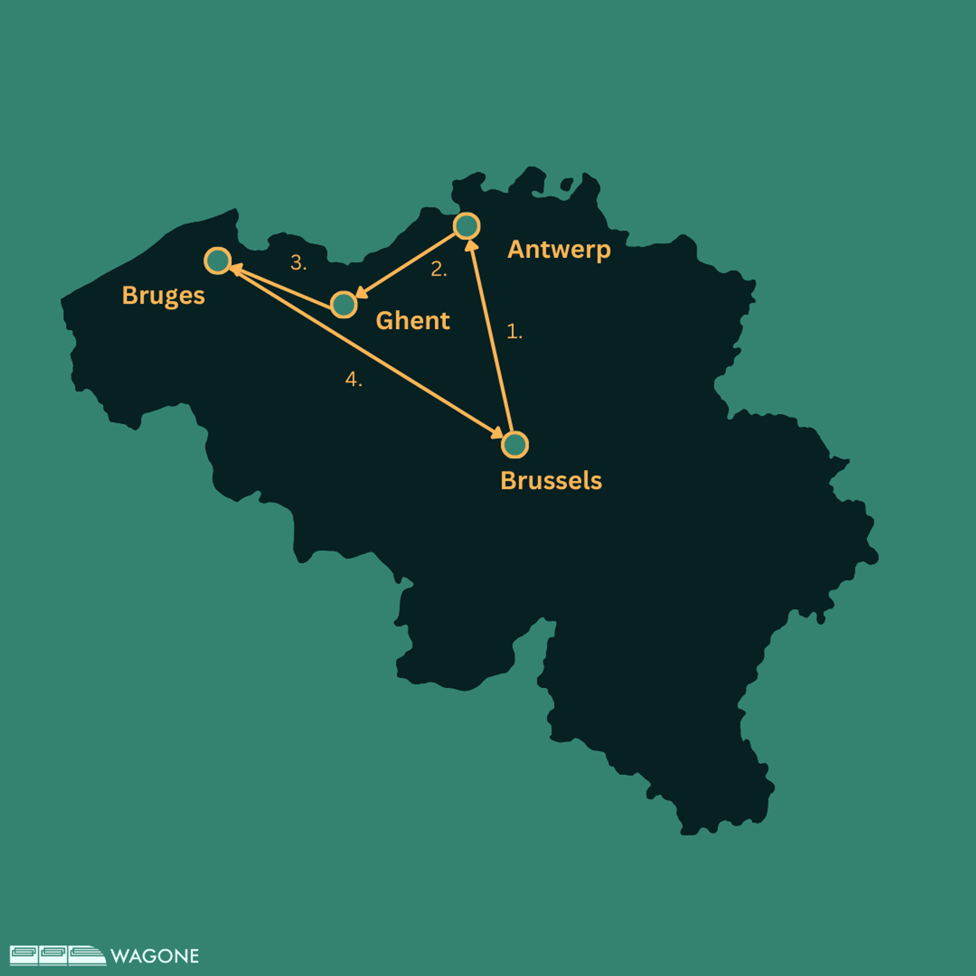 1-week Flanders Train Itinerary