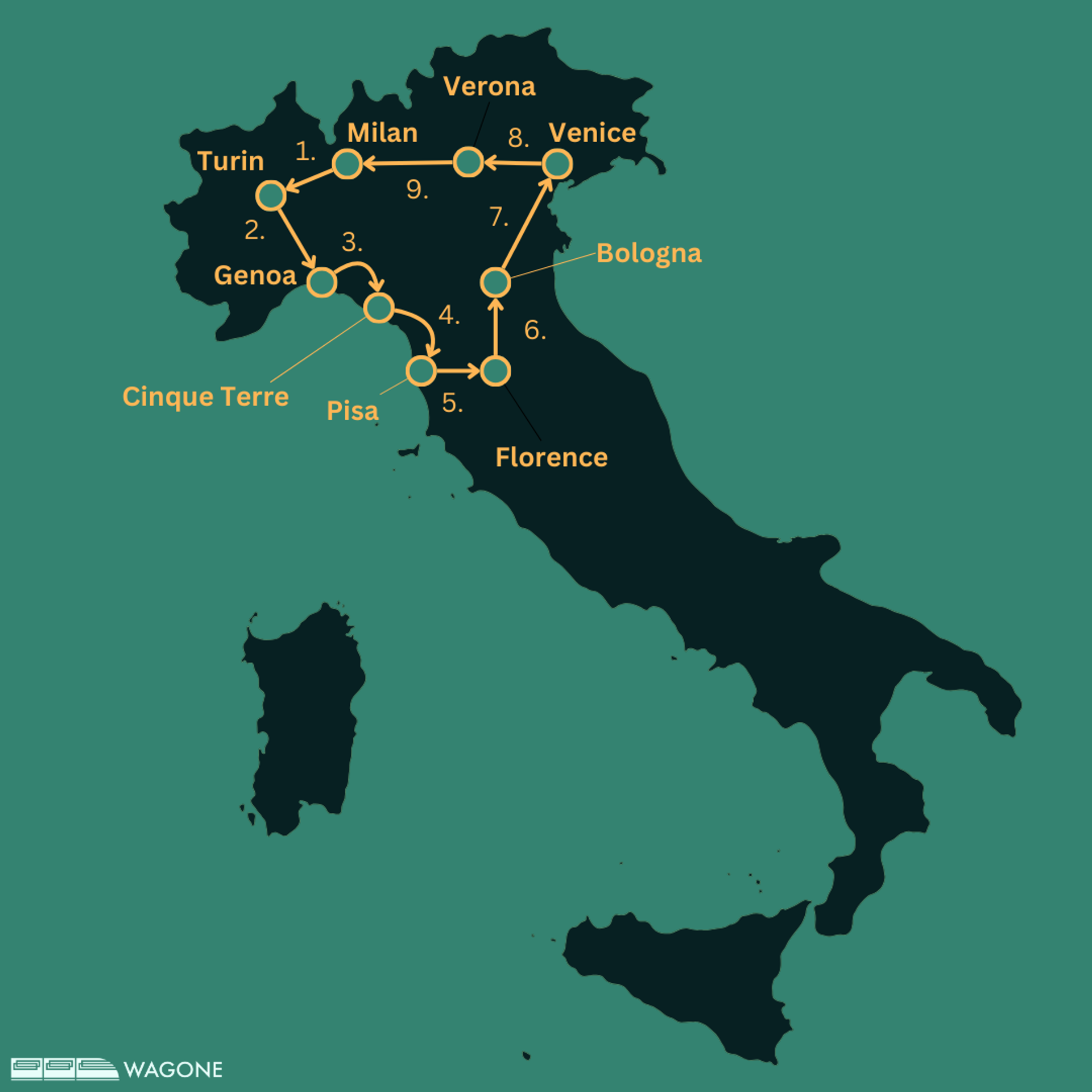 2-week Train Itinerary in Northern Italy