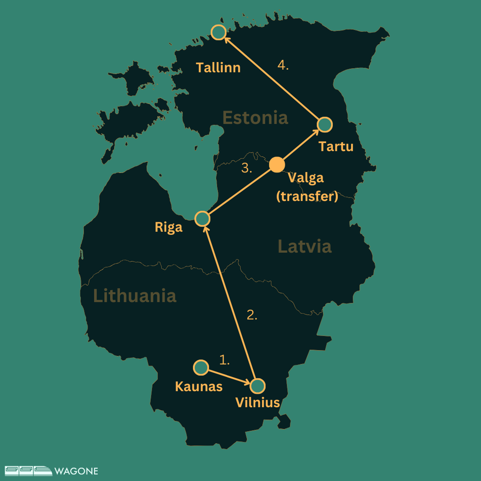 1 to 2-week Train Itinerary in the Baltics