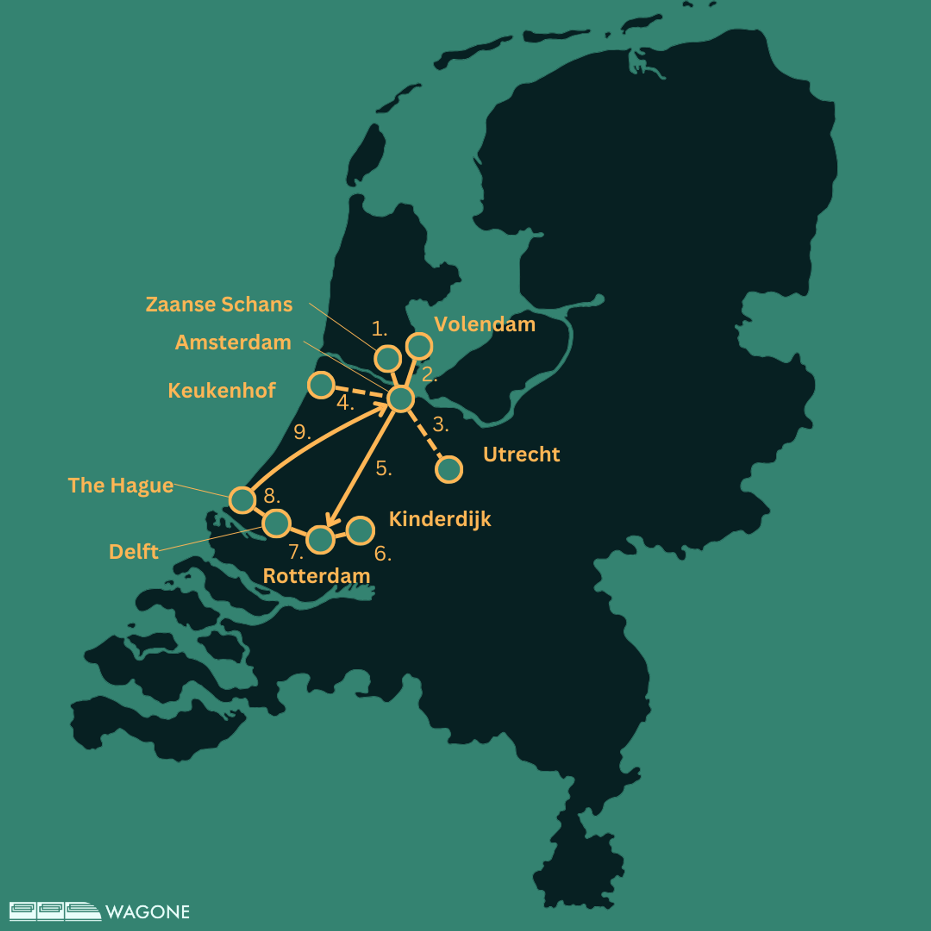 2-week Train Itinerary across Traditional Netherlands