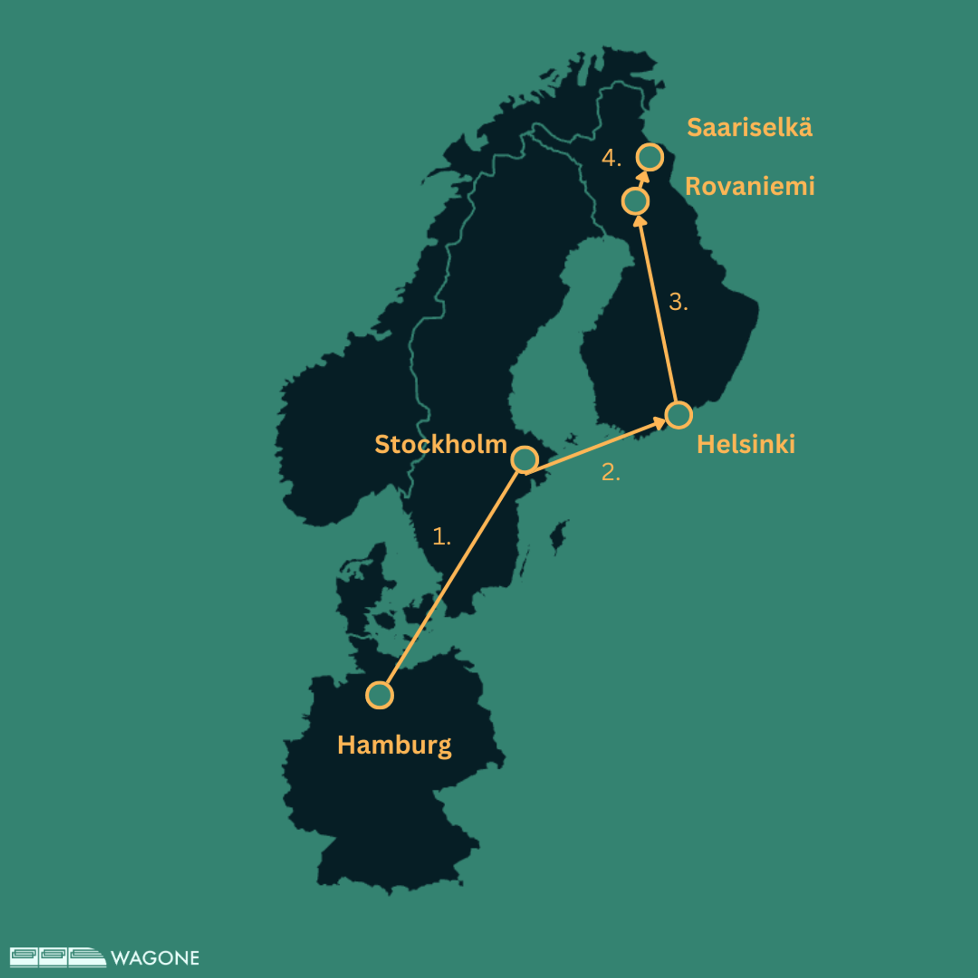 1-2 weeks Train Itinerary to Finnish Lapland (via Baltic Sea)