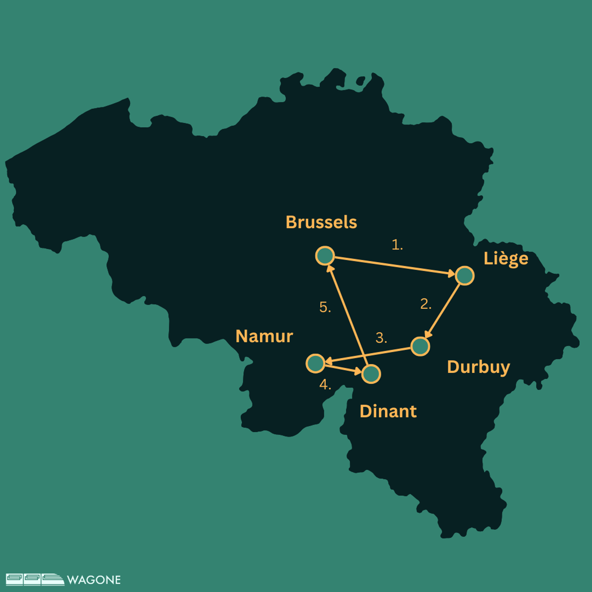 1-week Train Itinerary across Wallonia (Belgium)